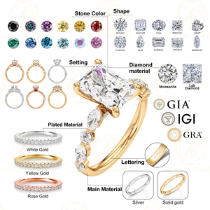 Bague de fiançailles vintage en or jaune 14 carats 18 carats 2CT 3CT ovale Moissanite diamant ensembles de mariée pour femmes cadeau de mariage fête anniversaire - Product Image 5