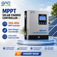Contrôleur de charge solaire MPPT 30A 40A 80A, charge en 3 étapes, maximise l'efficacité solaire, batteries 12V/24V/48V, systèmes d'énergie solaire