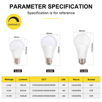 Ampoule LED DIMMABLE A19 homologuée ETL 40W/60W/100W, culot E26, 120V