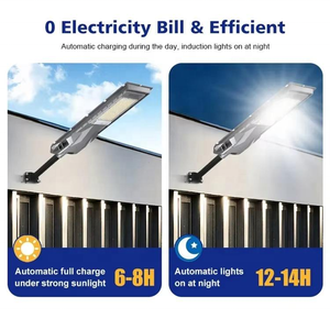 Lampione <span class=keywords><strong>Solare</strong></span> ZY Tutto in Uno 1000W IP65 ABS Ricaricabile Decorativo LED Quadrato per Illuminazione Stradale Pubblica - Product Image 4