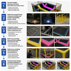 Parc de trampolines avec fosse à mousse, parcs de trampolines intérieurs, plus grand fournisseur d'équipements de trampolines pour cascades, équipement de parc de trampolines - Product Image 6