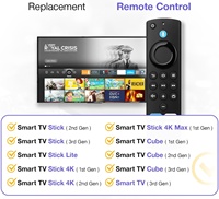 Control Remoto de Repuesto L5B83G para Fire Smart TV Stick (2.ª/3.ª Generación/4K/Lite/4K Max), Compatible con Hisense 3.ª Generación, TV Cube Smart TV