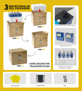 Deep Cycle 8000 keer oplaadbare Li-ion Lifepo4 auto- en bootstartbatterij MB56 LF560K V3 LFP 560Ah 628Ah Lithium-ion batterijcel - Product Image 6