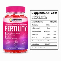 Lancement de la marque de bien-être en ligne aux États-Unis et en Europe pour les vendeurs e-commerce : Compléments alimentaires liposomaux à marque privée OEM, Gummies de fertilité pour femmes
