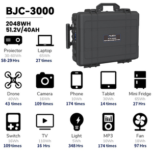 Estación de Energía Portátil Nueva de 3000W, Generador Solar de Respaldo, Batería Lifepo4, Fuente de Alimentación de 2048WH para Vida Aislada de la Red Eléctrica - Product Image 4