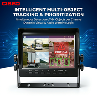 Sistema de Detección de Punto Ciego CISBO AI BSD de 4 Canales con Monitoreo IA 1080P AHD, Sin Calibración, para la Seguridad de Camiones Pesados