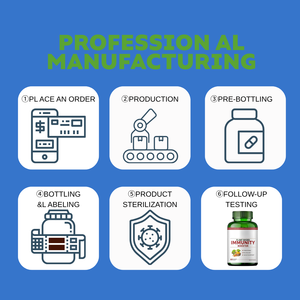OEM/ODM Cápsulas de Inmunidad para Adultos Impulsar Defensa Inmune Vitamina C <span class=keywords><strong>Zinc</strong></span> Otro Apoyo Inmune - Product Image 6