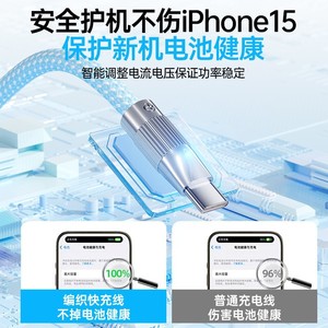 Cable de datos dual tipo C de 1 m de carga rápida para teléfonos móviles, tabletas, iPads, ordenadores, color azul - Product Image 4