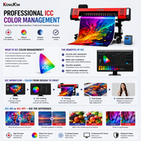Máquina de Impresión UV Industrial de Rollo a Rollo de 5 pies y 6 pies (1.3m y 1.6m) con Tinta de 6 Colores CYMKWV para Papel Fotográfico, Pancartas Flexibles, Vinilos Adhesivos