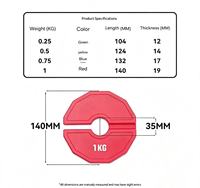 Plaque antidérapante en caoutchouc durable pour haltères, diamètre du trou 35 mm, équipement d'entraînement de fitness portable pour la maison