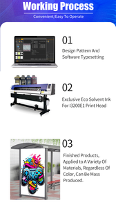 Audley Eco Solvent Tinten druckmaschine 1,8 m XP600 i3200 Kopf <span class=keywords><strong>plotter</strong></span> Vinyl Wrap Flex <span class=keywords><strong>Banner</strong></span> Poster Tapeten druck - Product Image 5