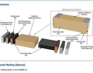 FYX Stock C1812C104JAGACAUTO 0,1 <span class=keywords><strong>UF</strong></span> ± 5% 250V Condensador cerámico 1812 - Product Image 3