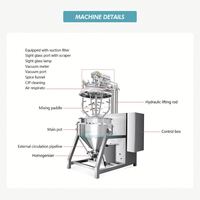 Machine à fabriquer de la mayonnaise, mélangeur émulsifiant, mélangeur sous vide, homogénéisateur