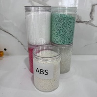 Masterbatches plastiques, pigment et colorant, poudre de qualité moulage, qualité film soufflé