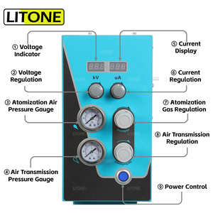 Système <span class=keywords><strong>de</strong></span> machine <span class=keywords><strong>de</strong></span> peinture électrostatique en poudre, équipement, ligne, pistolet, cabine, four, DC04 F, trémie, manuel, industriel - Product Image 5