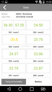 Không Dây nhiệt độ và độ ẩm Tester cho thời gian thực giám sát của điều kiện môi trường thông minh tempe và độ ẩm cảm biến - Product Image 5