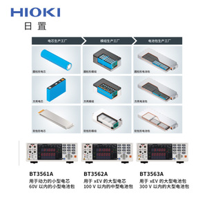 Testeur de batterie HIOKI BT3562A, tension maximale 100V, pour le test des batteries XEV et des batteries de grande capacité - Product Image 3