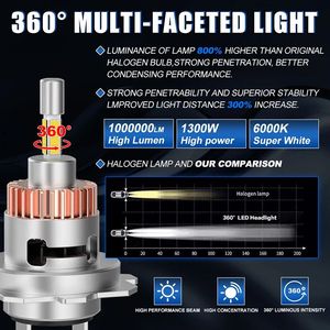 Faisceau unique avec phare LED H7 émettant à 360 degrés 50W 6000LM 6500K ampoule de phare Plug and Play pour BMW g20 <span class=keywords><strong>Audi</strong></span> a6 c6 - Product Image 5