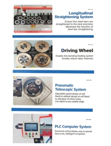 מכונת כיפוף וקיפוף פלדה אוטומטית CNC PLC במחיר מפעל, ליישור וחיתוך מוטות פלדה/סלילים ביעילות גבוהה - Product Image 4