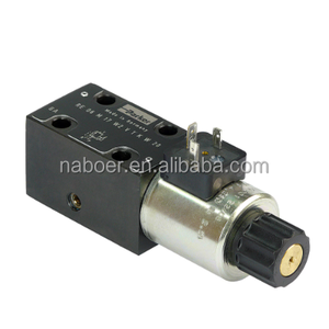 RE06M25W2N1XW20 Réducteur proportionnel piloté Série RE Haute performance Stock original - Product Image 6