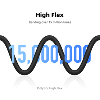 GigE RJ45 a RJ45 con tornillos empotrados R/A 90L High Flex Cable Gigabit Ethernet opcional para Cámara Industrial Cat.5E