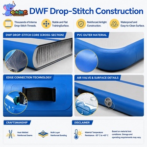 <span class=keywords><strong>Tapis</strong></span> <span class=keywords><strong>de</strong></span> gymnastique <span class=keywords><strong>gonflable</strong></span> professionnel Air Track 9m*2m pour club <span class=keywords><strong>de</strong></span> gymnastique commercial, <span class=keywords><strong>tapis</strong></span> <span class=keywords><strong>de</strong></span> tumbling <span class=keywords><strong>gonflable</strong></span> à structure Drop Stitch - Product Image 4