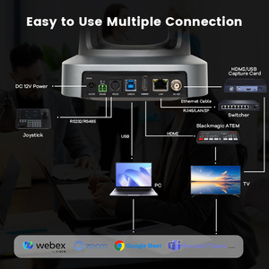 Hệ thống phát trực tiếp chuyên nghiệp 4K zoom 20x ai tự động theo dõi NDI PoE <span class=keywords><strong>PTZ</strong></span> camera 4K với bộ điều khiển cần điều khiển cho các sự kiện lớn - Product Image 3