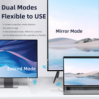 Mini Extensor HDMI Inalámbrico 1080P, Transmisor y Receptor de Video, Adaptador de Pantalla Inalámbrico de 30m para Cámara, Laptop, PC a TV o Monitor
