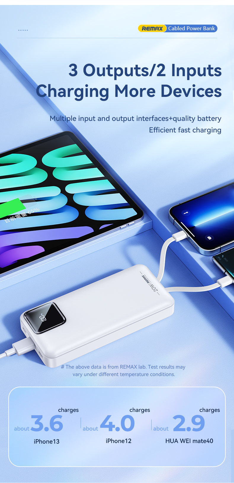 Remax RPP-513 22.5W Aluminum PD Qc 3.0 Powerbank 20000Mah Type-C description image 4