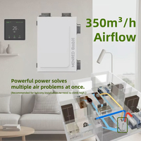 Système de ventilation MENRED RC2.350E ERV avec récupération de chaleur, ventilation d'air frais domestique CVC, unité de ventilation à récupération d'énergie