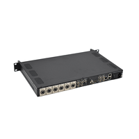 Encoder Input Digital Headend HD-SDI CVBS Mpeg4 Ip H.265 dengan 2 Port Keluaran GE