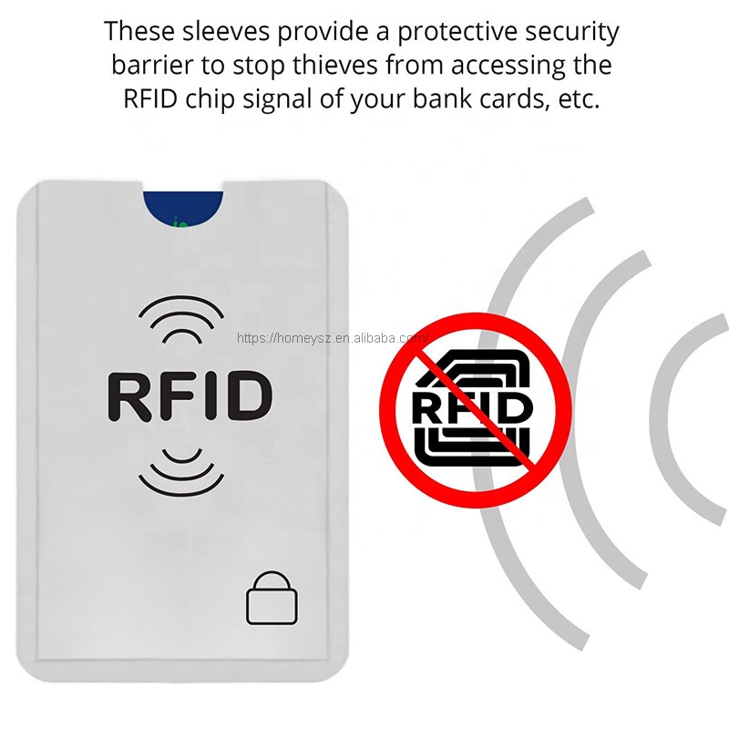 ID Credit Card Holder - Anti Scan RFID Protection
