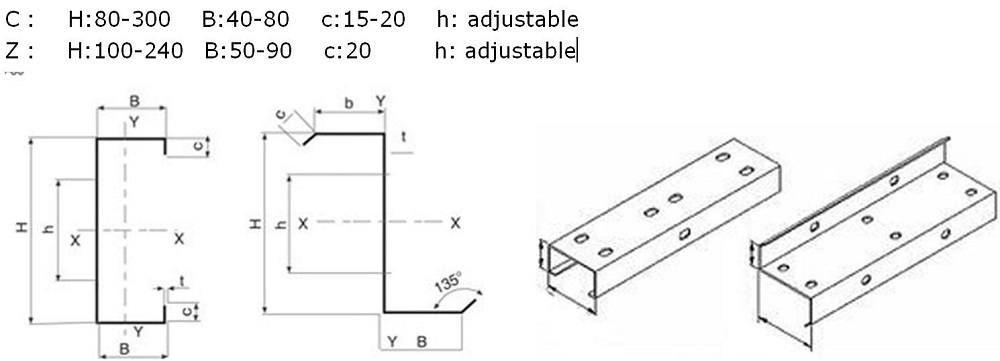 Automatic C Z two in one purlin roll forming machine