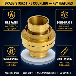 Raccordo Antincendio Storz in Ottone Tianxing DN50 DN65 DN80 Standard DIN con Guarnizione EPDM e Chiusura Rapida a Baionetta per Tubi Antincendio - Product Image 4