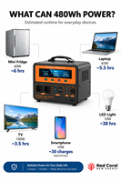 OEM600W800W Stasiun Daya Portabel 480Wh Generator Tenaga Surya Gelombang Sinus Murni RV Berkemah Perjalanan Luar Ruangan 220V Cadangan Rumah Tangga Darurat