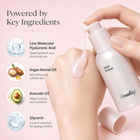 Base de Teint Illuminatrice Hydratante à l'Acide Hyaluronique Multi-usages Effet Bonne Mine – Crème Visage et Enlumineur Liquide