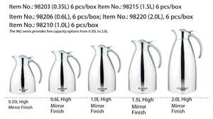 กระติกน้ำร้อน Alfi <span class=keywords><strong>Zwilling</strong></span> รุ่น Same Line Thermal Carafe Hocomaid 98215 ขนาด 1.5 ลิตร และ 2.0 ลิตร ผลิตจากสแตนเลส 304 รับประกัน 5 ปี - Product Image 6