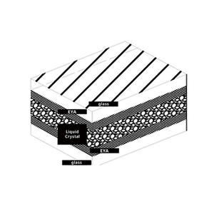 Verre intelligent stratifié PDLC à 88% de clarté, film décoratif pour la confidentialité, cinéma maison, salle de bain, chambre à coucher, hôtel - Product Image 6