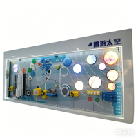 Mur de jeu interactif LED pour enfants, personnalisable en gros pour parcs d'attractions