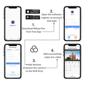 ระบบ<span class=keywords><strong>กล้อง</strong></span> CCTV ตรวจจับการเคลื่อนไหวในเวลากลางคืนสี HD 4K 48ch 8MP เครือข่าย IP 64ช่อง - Product Image 6
