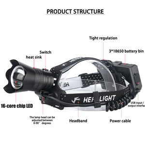 Linterna Frontal WOSEN Ultra Brillante, Recargable por USB, IP65, de Iones de Litio, 50W XHP99, para Trabajo al Aire Libre, Pesca, LED - Product Image 5