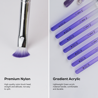 Pinceaux à gel pour ongles de qualité supérieure, couleur dégradée, ensemble de pinceaux à ongles personnalisés en Kolinsky/Nylon pour la création d'art sur ongles