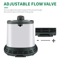 Meilleure société système hydroponique mini pompe à eau submersible pour aquarium interrupteur à flotteur externe haute pression OEM personnalisable
