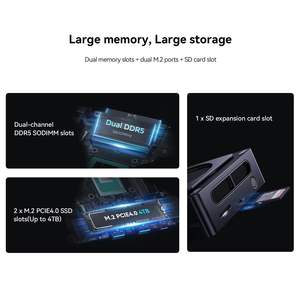 Мини-ПК AtomMan X7 Ti Inte1 ультра 9-185H 4-дюймовый экран 2 * USB4 2*5G RJ45 камера Oculink Win11 игровой ПК мини-компьютер WiFi7 - Product Image 4