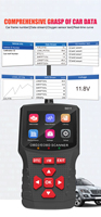 Nuevo modelo OBD2 S611 Auto Scanner Venta caliente herramienta de diagnóstico de coche de mano con lector de código de pantalla para coches