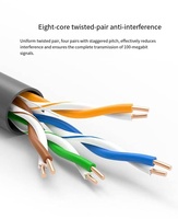 Denixi Spot Goods 305M CAT6 Cable de red UTP FTP SFTP Cable Ethernet Pure Copper 1000ft Box Cable de comunicación para uso en interiores
