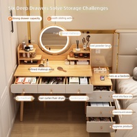 Coiffeuse de style rustique en panneaux, fabrication chinoise, avec miroir, pour petit appartement, meuble de chevet, nouveau modèle 2026, rangement domestique pour chambre à coucher