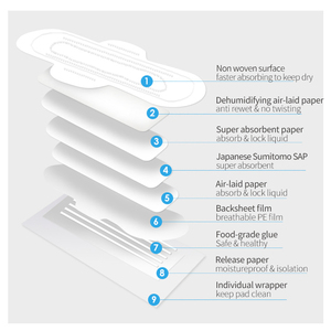 فوط صحية نسائية فائقة السماكة وقابلة للتنفس مخصصة حسب الطلب، تصنيع المعدات الأصلية وتصميم التصنيع الأصلي، فوط صحية مخصصة للفتيات - Product Image 6