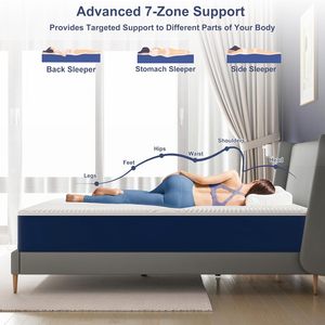 Materasso in Memory Foam Gel di Alta Qualità, Misura King Size, per un Sonno Confortevole in Camera da Letto o Ospedale - Product Image 3