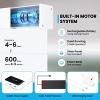 Stores romains motorisés intelligents à batterie au lithium rechargeable compatibles Alexa Zigbee Matter pour fenêtre